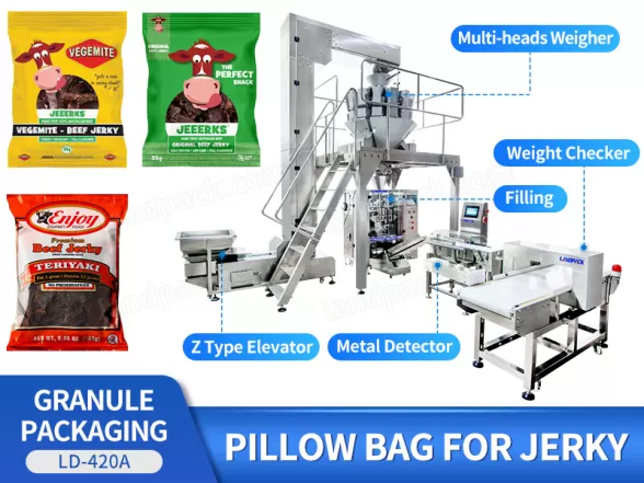 beef jerky packaging machine